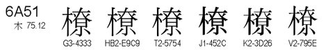 U+6A51